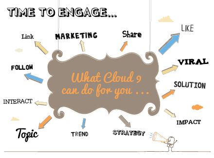 Time to engage Time to engage