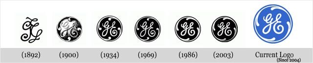 General Electric